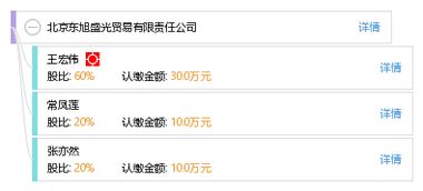 北京東旭盛光貿易有限責任公司