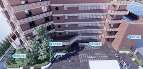 上海長寧6小區將實施 精品改造 ,效果圖出爐